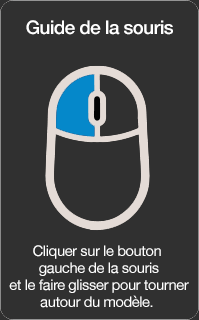 Instructions pour la souris