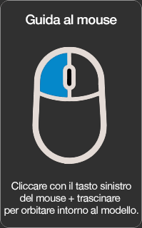 Istruzioni per il mouse